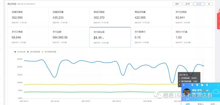 拼多多換貨超時(shí)會(huì)怎么樣？長時(shí)間不發(fā)貨咋辦？